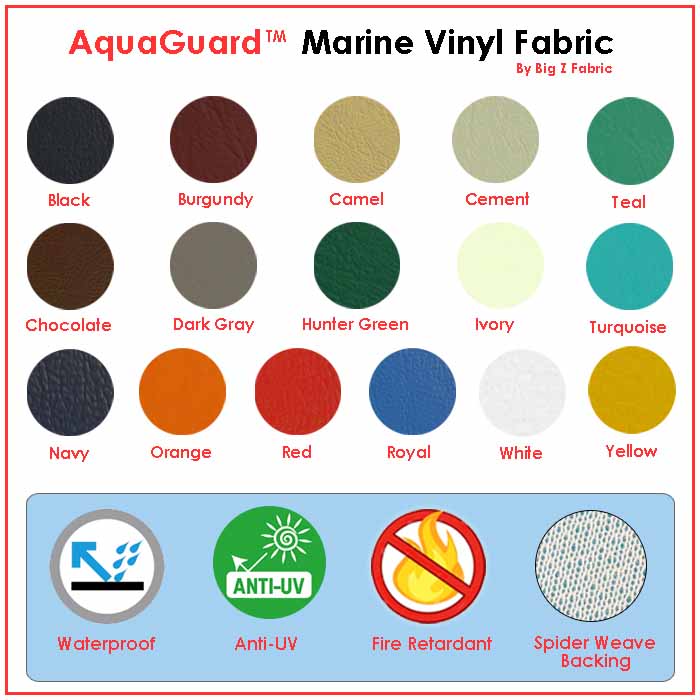 Teal Marine Vinyl Fabric / Sold By The Yard (Second Quality Goods)